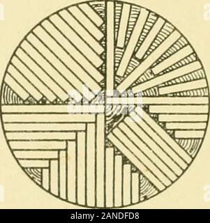 Moderne Schrank arbeiten, Möbel & Zubehör; ein Konto der Theorie & Praxis in der Produktion von allen Arten von Schrank arbeiten & Möbel mit Kapiteln auf das Wachstum und den Fortschritt der Konstruktion und Bau; von über 1000 praktischen Workshop Zeichnungen, Fotografien und originalen Designs dargestellt.