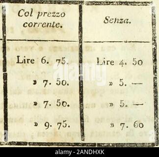 Giornale Italiano. ^^ Diparlmient; Franco tallattivazione dèi Codice Napoleóne avvenuta nei menzionati ì Dipartimenti e Cantoni col Primo luglio 1810. j Pro Estero, Franco ai confini. Ich 7. Pro V insinuazione medesima, è accordato Il farcii -&gt; PerlImp. 8 francese, Franco. torio Termine di sei Mesi suddetto decorribili Dal giorno Ich.° luglio prossimo Futuro. Iii. Il Gran Giudice, Ministro della Giustizia, il Mini - stro delle Finanze ed il Consigliere Segretario di Stato, sonoincaricati ciascuno in ciò che Lo riguarda, dellesecuzionedel presente Decreto che sarà pubblicato in detto Diparti- VMUo Stockfoto