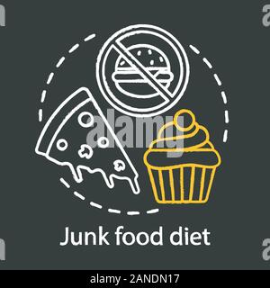 Junk food Diät chalk Konzept Symbol. Gesunder Lebensstil Idee. Köstliche Kuchen, Pizza und Burger Vektor isoliert Tafel Abbildung. Ungesunde nutr Stock Vektor