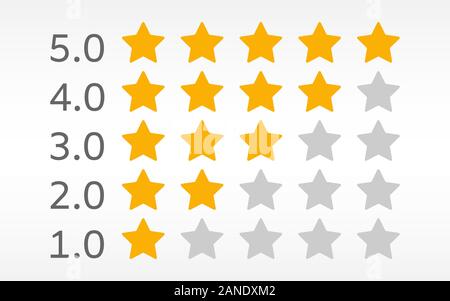 5 Sterne auf weißem Hintergrund. Kunden Feedback Vorlage. Produkt Rating mit goldenen Sternen. Review für Internet oder mobile App. Zufriedenheit Stock Vektor