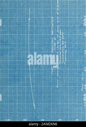 Vergleichende Tests der Induktion wattmeter. Fort Wayne Inducfion V^attmeter Typ W, Daten, welche die Wirkung der Änderung der Leistungsfaktor bei 20?? Laden. Potential = 111.3 -113.2 voltsTemperature = 63 - 64°F, Frequenz = 60 Zyklen/Sek. Aktuelle Leistungsfaktor% 2.02 2.02 .727 .491 90,0 95,5 2,00 .99. 95.9. Port Wayne Induktion V^attmeter Typ iff. Angaben, die die Wirkung der Änderung der Temperatur bei 150^laden. Potential = 110,0 - lliv voltsPower Faktor = 5, 99 Frequenz = 60 Zyklen/Sek. Aktuelle Temperatur% 15.45 63. Eine 99,5 15,6 82,3 101,0 15,6 102,6 15,6 100,5 123,5 98,5 Stockfoto