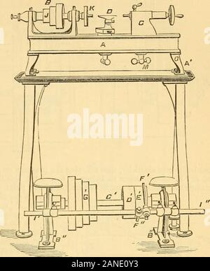 Appletons' cyclopedia für Angewandte Mechanik: Ein Wörterbuch der Maschinenbau und die mechanischen Künste. Ist einen gepflegten Schiebesitz in Thetail-Lager, und an einem Ende dieses spindleis Sofern eine Mutter, in die das Thema orscrew G (Abb. 2578) passt. Diese Schraube hasjournal-Lager in den Schwanz - Aktie bei E, und ist mit dem Bund gezeigt aufder Innenseite zur Verfügung gestellt, während das Gesicht der Hand-wheelD formen einen Kragen auf der anderen Seite der thejournal. Daher, durch das Drehen des Rades D, die Spindel B gemacht wird outfrom zu übergeben oder in den Schwanz. Nowthe Spindel B, ein schiebesitz in Thetail-Lager, Stockfoto