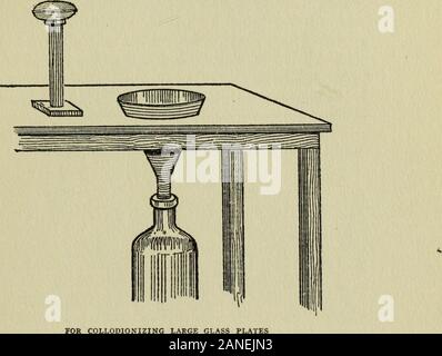 Die horgan Hälfte - Ton und fotomechanischen Verfahren.. . Von Cadmium 1 Getreide für die Unze über Der guncotton kann variiert werden die char-acter der Baumwolle zu entsprechen, und die Größe des Glases zu flowedwith der Collodium. Es wird davon ausgegangen, dass die Kleinen sizedpieces aus Glas mit Collodium fallen schnell andconsequently werden eine dickere Lösung verwendet werden können, während mit largesheets aus Glas die Beschichtung der Oberfläche mit Collodium takesso viel länger, desto größer ist die Verdunstung des Äthers andalcohol produziert eine dickere Folien aus einer dünnen Lösung thanwhen kleine Glasscheiben sind Fell Stockfoto
