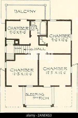 Der Plan Buch des Amerikanischen Wohnungen: Eine Zusammenstellung der ursprünglichen home Designs, vor, der dem tatsächlichen fotografische Fassaden und Grundrisse der preisgünstige Bungalows, Cottages, Wohnsitze. Komplette Pläne und Spezifikationen für die Verwendung von Denison Load-Bearing Fliesen, unter Wilson-System Lager W a 11 Bau für 36 $ lizenziert. BUNGALOWS, Cottages, Residences Stockfoto