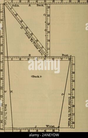 McDermott's New tapeline maßgeschneiderte System.. . Und Ellbogen. 5. Um hand. Rock. 1. Von Taillenband zu Boden vor. 2. Von Taillenband mit Stock über den gesamten Teil der Hüfte. 3. Von Taillenband zu Boden zurück. 4. Um Hüften sechs Zoll unterhalb der Taille. Die ERLÄUTERUNGEN ZU DEN MESSUNGEN. Mit großer Vorsicht zu nehmen - Messungen, especial - über Ly die Rückseite aus armseye zu armseye und über die chestfrom armseye zu armseye gegeben werden. Auf den ersten Schüler sind die meisten sicher zu g-etthese zwei Maßnahmen zu lang - und folglich die armseye zu trimout. Aber wenn sie richtig genommen werden Sie nie achange zu Mak Stockfoto
