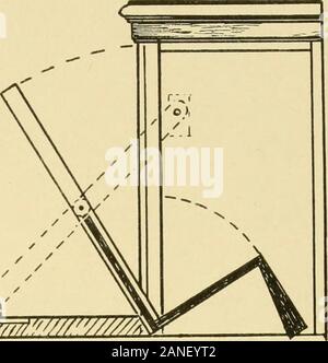 Moderne Schrank arbeiten, Möbel & Zubehör; ein Konto der Theorie & Praxis in der Produktion von allen Arten von Schrank arbeiten & Möbel mit Kapiteln auf das Wachstum und den Fortschritt der Konstruktion und Bau; von über 1000 praktischen Workshop Zeichnungen, Fotografien und originalen Designs dargestellt. 2. Verfahren zur Festsetzung der Regel gemeinsamen Aufenthalt. Konstruktive BRASSWORK, BEWEGUNGEN UND ARMATUREN 265 //. // 1. Methode der Unterstützung schwerer Klappen. Und wenn wieder die Hälfte weg Got B, die Länge der unteren slotis gewonnen, während die unteren Ende des oberen Steckplatz Undb am oberen Ende eine kleine platefixes den Cent einstellen Stockfoto