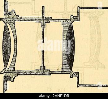 Ein Handbuch der fotografischen Chemie, Theoretische und Praktische. Konzentrieren, Hinzufügen von Ma-terially auf Schnelligkeit der Aktion. Die Irrungen und Wirrungen der vorderen Linse, insbesondere bei schrägen Strahlen, wie es ganz unmöglich, dass diese 350 Optik von PHOTOGKAPHT werden können. Zu einem Fokus übertragen, vor allem auf der gleichen Ebene wie das schriftmedium axialer Strahlen zusammenlaufen, damit die Linse muss Consist aus einer Kombination von zwei einfachen Optiken, die Materialien andcurvatures sind damit nicht nur für die Form anachromatic in sich, aber sie besitzen so große Höhe ofnegative sphärische Aberration als justiert Stockfoto