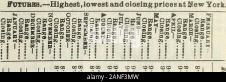 Die kommerziellen und finanziellen Chronik. Jedes der letzten 82 Jahre sind wie folgt. 1903.1902.1901.1900.1899.1898.1897.1899. 960 8^99 ia 8^6&gt; fl 61 * 7 818 96....0. 5Bb 1894 7 i5, e 1898 9^1892 7 Si" 1891.. - 93 Ich 8 1890 III 4 1889 10 1888 104 b 1887.... C. 9^1886 9 I 18 1885 11&gt; e 1884 10^1883 10 * 4 1888 11&gt;1881 IIO 18 1880 i; iSis 1879....0. 90h 1878 10 i3 ie 1877 12^8 1876 13 1876 3 5 9 1874 16 H 1873 NV-a 1873 2278 MABKBT UND BALBS. Der Thetotalsales ootton vor Ort jeden Tag während Theweek sind in der folgenden Aussage indioated. Für theconvenience des Readers fügen wir die Spalten auch w Stockfoto