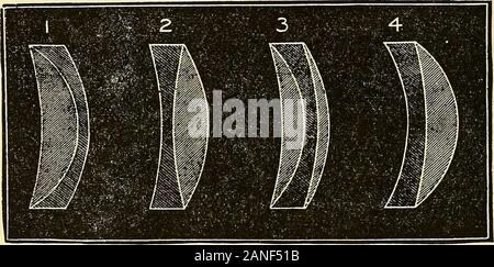 Ein Handbuch der fotografischen Chemie, Theoretische und Praktische. grees der Krümmung, so bestimmt wie die Strahlen des Spektrums zu bringall, jedenfalls die visuelle und moreenergetic der chemischen Industrie, zu einem Schwerpunkt. Waren dies nicht getan, die Ebene an, die durch die Hilfe der Mattscheibe der Kamera, 340 OPTIK DER FOTOGRAFIE. Das Bild war zu scharf sein etwas distantfrom sein würde, die Ebene, auf welchem das Mehr violetten Strahlen ihren Fokus broughtto waren, und wie das Bild wird durch diese latterrays produziert es notwendigerweise unscharf werden würde. Durch die Sicherung thecoincidence der chemischen und optischen f Stockfoto