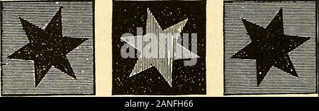 Ein Handbuch der fotografischen Chemie, Theoretische und Praktische d der Ent- wicklung, auf die Anwendung der Entwickler das Ganze picturestarts sofort, und die Lösung von pyrogallic Säure becomesmuddy anstatt von Grad der Farbe von Sherry Wein. Diese efliects sind nicht anders als jene zuvor als dueto bestimmte Arten von organischen Stoffen in der Badewanne beschrieben, die reductionof Silber durch den Entwickler in beiden Fällen erleichtert. Kapitel YIII. Auf POSITIVE UND NEGATIVE COLLODIUM FOTOGRAFIEN. Wir verwenden die Begriffe positive und negative so frequentlyin Fotografie verschiedene Arten von c zu kennzeichnen Stockfoto