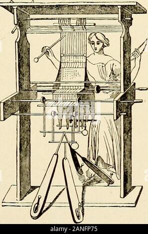 Die Geschichte der Textilien; aus der Vogelperspektive, die Geschichte der Anfang und das Wachstum der Industrie, durch den die Menschheit gekleidet ist. Griechische und römische Methode der Spinnen und Weben (vom alten Holzschnitten) DIE GESCHICHTE VON TEXTILIEN 17 der Schaf- oder der Anbau von Flachs zu spinnen und weben theyarn der Stoffe. Der Bibel in der Genesis und Exodus bezieht sich auf die Kunst, Homer, Herodot, Konfuzius und Plinius, alle beziehen sich Tradi- tionen, wie und wann sie entstand. Es ist eine Tatsache- hshed von Tausenden von Hieroglyphen und durch theoldest der Östlichen Historiker, dass die Chinesen, Hindus, Assyrer, bestätigt Stockfoto