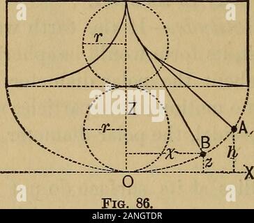 Mechanik der engineeringComprising Statik und Dynamik von Festkörpern: und die Mechanik der Werkstoffe von Konstruktionen oder Festigkeit und Elastizität der Träger, Säulen, Bögen, Wellen, etc. 80 MECHANIK ENGINEERING. die Sonne, und auch über das Zentrum der Schwerkraft des Mondes andearth, die Form der Meeresoberfläche periodisch variiert wird, d. h., die Phänomene der Gezeiten produziert werden. 77. Cycloidal Pendel. - Diese besteht aus einem Material pointat der Extremität eine unwägbare, flexible und inextensiblecord der Länge == Z, zum Bogen der Zykloide in einem ver beschränkt - die praktischen Ebene, die durch die cycloidal Evo Stockfoto