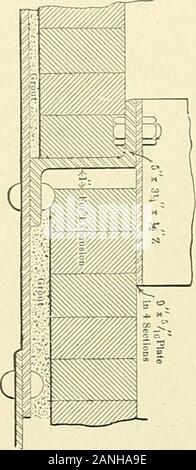 Verlegen für Kessel und Blech Arbeitnehmer; eine praktische Abhandlung über das Layout von Heizkesseln, Stacks, Tanks, Rohre, Bögen, und verschiedene Blechbearbeitung. ed Stabilität, der Durchmesser der Basis beingfabout ein Zehntel die Höhe der Stapel. Der Stack liegt upona Bodenplatte in der Regel aus Gusseisen der Form in Abb. 1 gezeigt. 3. Diese Basis ist in der Regel in vier oder mehr Abschnitte, die zusammen mit den Schrauben nrcfastened durch die Flansche oder Ösen, Whichare cast an den Enden der einzelnen Kapitel werfen, wie in Abb. 1 gezeigt. 4. Das i6o VERLEGEN FÜR KESSEL ENTSCHEIDUNGSTRÄGER Grundplatte für kleine selbsttragende Stapel Stockfoto