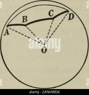 Ebene und feste Geometrie. Da sphärische Polygon ABC • • • mit n Seiten. Zu beweisen AB--BC-^... &Lt;360° Hinweis. Siehe §§ 712 und 940, ein. 432 KÖRPERGEOMETRIE Ex. 1513. In sphärischen Dreieck ABC, arc AB - 40^ und Bogen BC=80°. Zwischen welchen Grenzen Bogen muss CA liegen? Ex. 1514. Jede Seite eines sphärischen Polygon ist weniger als die Summe der theremaining Seiten. Ex. 1515. Wenn arc AB die Tinspire ist arc (72), everypoint auf der Oberfläche von Fsme-Bereich und nicht in Arc AB ist ungleich distantfrom C und D. Ex. 1516. In einem kugelförmigen Viereck, zwischen dem, was Grenzen müssen thefourth Seite Lüge, wenn drei Seiten Stockfoto