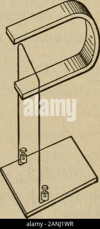 Übungen Erste Carhart und Rutsche Prinzipien der Physik zu begleiten. e Polen. Der Nordpol der themagnet an der Spitze haben, so dass das Magnetfeld wird bedownward. Das Verhalten der Kabel beachten. Ein Diagramm, angezeigt durch ein paar Zeilen Kraft ineach Fall wird in dem Feld aufgrund der Magnet und, die in der Schleife des Kabels der stromam fällig. Geben Sie auf dem Diagramm, durch Pfeile richtig platziert, die Richtung des Stromes, der Linien offorce und der Bewegung der Schleife. Re - Torf der Test, mit der Richtung der Cur - Mieten in der Schleife wieder rückgängig gemacht. Das Ergebnis ein anderes Diagramm aufzeichnen. (6) Stockfoto