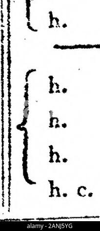 Journal einer Reise nach Ostindien, im Schiff Grenville, Kapitän Burnett Abercrombie, im Jahr 1775 von Alexander Dalrymple, EsqFRSCommunicated von der Frau Abgeordneten Henry Cavendish, FRS. . C. h. 300. Wetter und Wind, wmmmmmim "mm tmmammtmmmmimmmmmMmkmm ENE, &gt; ENE. E.? E. EN-E.E. ENE. Stockfoto