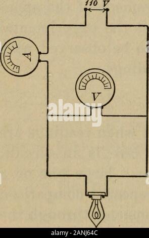 Übungen Erste Carhart und Rutsche Prinzipien der Physik zu begleiten. oltmeter; Amme-ter; Quelle für 110-Volt Strom; Absolvent, oder Gleichgewicht und Gewichte; flexible isolierte Kabel für Verbindungen an, eine Wand- oder Armbanduhr mit der zweiten Hand. Einleitung: Elektrische Heizung Geräte sind sehr bekannt, andmany von Ihnen weitgehend aufgrund Ihrer con-venience. Das gemeinsame Merkmal von allen ist eine gut isolierte Leiter der vergleichsweise hohen Widerstand, aus einem Material in der Lage beingheated auf hohe Temperatur ohne zu schmelzen. Die weissglühende lamphas diese Eigenschaften und ist s Stockfoto