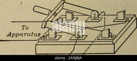 Übungen Erste Carhart und Rutsche Prinzipien der Physik zu begleiten. Abb. Zu Sourceof aktuelle Umkehrschalter. toform mieten, lange genug, um ein Unternehmen zu führen. Wenndie carbon gut bedeckt ist, nehmen Sie ihn aus der solutionand trocknen lassen, dann polieren Sie es mit rouge Tuch. Die Anordnung der Kohlenstoff- und Kupfer ist richtig? Warum? Auf dem Terminal, Anode oder Kathode, ist das Metall der Galvanotechnik 249 hinterlegt? Wo haben die hinterlegten Metall kommen aus? Was ist die Verwendung der Kupferstreifen? (Ft) Vernickelt - Waschen Sie alle Kupfer sulphatesolution aus den Klammern für die Durchführung der El Stockfoto