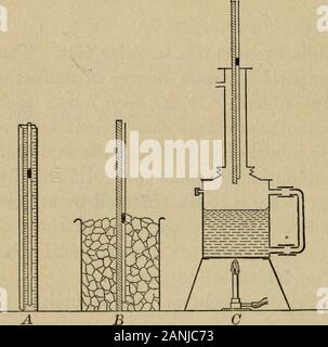 Übungen Erste Carhart und Rutsche Prinzipien der Physik zu begleiten. sind 0 °C und 100 °C, bzw., da diese Tempera-turen leicht mit Eis und Dampf zu erhalten. Das Gas isconfined in einem Charles Gesetz Rohr durch ein Mercury 198 Übungen, die kostenlos ist und das Volumen der gaschanges zu bewegen. Die Relation zwischen Volumen und Temperatur underconstant Druck am besten ausgedrückt wird withreference auf das absolute Ausmaß der Temperatur. Auf thisscale der Null entspricht - 273°C. Die Centigradezero äquivalent zu 273° A. ist Centigradetemperatu zu ändern Stockfoto