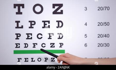 Ärzte Hand zeigen Buchstaben auf dem Auge Diagramm, geplante Gesundheit Prüfung, Vision Stockfoto