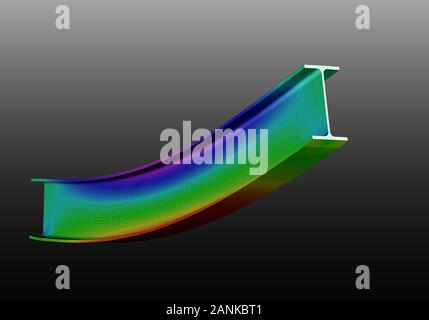 Ein einfach unterstützter I-Strahl. 3D-Ansicht der Netzverformung und Darstellung normaler Spannungen aus der Finite-Elemente-Analyse auf grauem Gradienten im Hintergrund Stockfoto