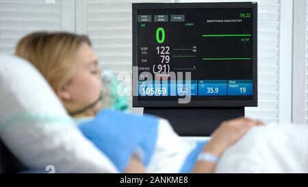 Frau im Koma, null Herzfrequenz EKG-Monitor, Patient Tod, Not Stockfoto