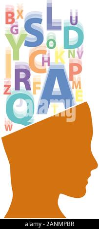 Vektor zeichen Lernen Konzept Stock Vektor