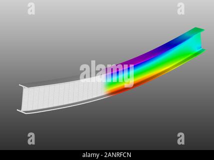 Ein einfaches, unterstütztes Biegen des I-Strahls. 3D-Ansicht der Netzverformung und Darstellung normaler Spannungen aus der Finite-Elemente-Analyse auf grauem Gradienten im Hintergrund Stockfoto