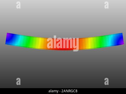 Ein einfaches, unterstütztes Biegen des I-Strahls. Seitliche 3D-Ansicht der Netzverformung und Darstellung von Auslenkungen aus der Finite-Elemente-Analyse auf grauem Hintergrund Stockfoto