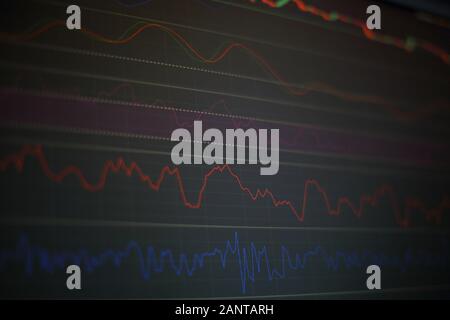 Graphen, Diagramme, finanziellen Kennzahlen. Forex Chart. Candle stick Grafik der Börse investment Trading. Der Forex Grafik auf der digita Stockfoto