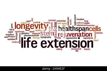 Life Extension Wort Cloud. Typografie. Stockfoto