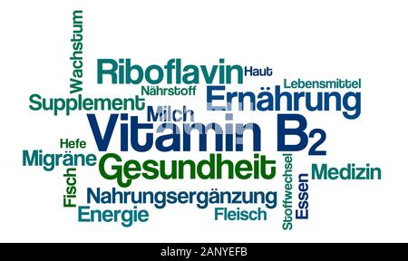 Wort Wolke auf einem weißen Hintergrund - Vitamin B 2 (Deutsch) Stockfoto