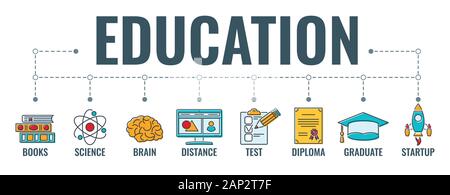 Online-Werbebanner Für Fernunterricht Stock Vektor