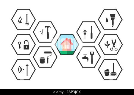 Property Management Konzept mit dem Bau- und Arbeitsgeräte, die in der Linie kunst Stock Vektor