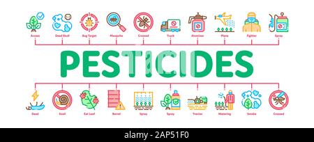 Pestizide Chemical Minimal Infographic Banner Vector Stock Vektor