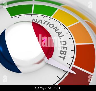 Das Cholesterinmessgerät hat ein hohes Niveau der Staatsverschuldung gemessen. Farbskala mit Pfeil von Rot nach Grün. Das Symbol des Messgeräts. Bunte Infografik g Stockfoto