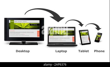 Responsive Webdesign auf mobile Geräte Handy, Laptop und Tablet pc Stockfoto