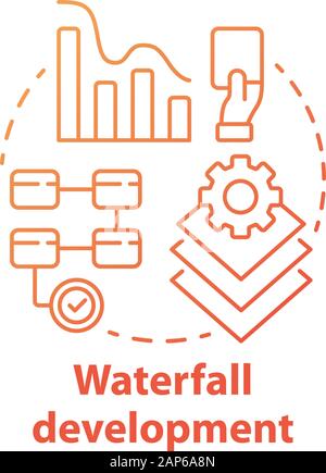 Wasserfall Entwicklungskonzept Symbol. Phasen des Projekts. Strategie Management. Workflow administration Idee dünne Linie Abbildung. Vektor iso Stock Vektor