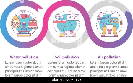 Umweltverschmutzung vektor Infografik Vorlage. Business Presentation Design Elemente. Daten Visualisierung mit 3 Schritte und Optionen. Prozess Timeline Chart. Wor Stock Vektor