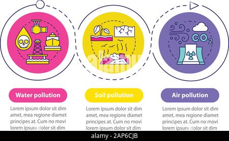 Umweltverschmutzung vektor Infografik Vorlage. Business Presentation Design Elemente. Daten Visualisierung mit 3 Schritte und Optionen. Prozess Timeline Chart. Wor Stock Vektor