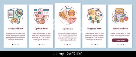 Arten von keto Ernährung Onboarding mobile App Seite Bildschirm mit linearen Konzepten. Ketogenic Mahlzeit, gesunde Ernährung. Low Carbs Essen walkthrough Schritte graphi Stock Vektor