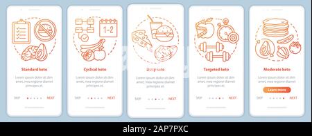 Die Bildschirmvorlage "Typen von Keto Diäten" für die rote Einboarding-App für mobile Anwendungen. Ketogene Mahlzeit, gesunde Ernährung. Lebensmittel mit niedrigem Karbensum. Schritt für Schritt durch die Website-Schritte mit Stock Vektor