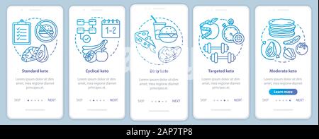 Bildschirmschablone "Typen von Keto-Diäten" auf der Seite "Einsteigen in mobile Anwendungen" in blau. Ketogene Mahlzeit, gesunde Ernährung. Lebensmittel mit niedrigem Karbensum. Schritt für Schritt durch die Website-Schritte mit Stock Vektor