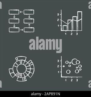 Kreidesymbole für Diagramme und Diagramme festlegen. Datenverbindung, Verdrahtung. Prozessschritte, Fortschrittsstufen. Gemischtes Diagramm. Radiales Diagramm für Sonneneinbruch. Streustrahlendiagramm. Stock Vektor