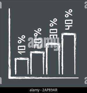 Kreidesymbol für vertikales Histogramm. Steigende Zins-Segment-Balken. Steigende Grafik, Wachstumsgraphen. Geschäftsdiagramm. Präsentation der Marketingforschung. E Stock Vektor