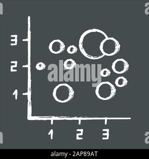Kreidesymbol für Blasendiagramme. Streudiagramm. Präsentation zur Informationsintegration. Darstellung der Interaktion von Segmenten. Geschäft. Finanzforschung. Markt Stock Vektor