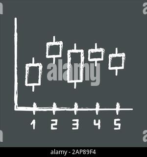 Kreidesymbol für Kerzenleuchtendiagramme. Diagramm der Box-Darstellung. Geschäftsdiagramm. Finanzbericht. Wirtschaftliche Forschung. Marketing-Infochart. Datenpräsentation und visuell Stock Vektor