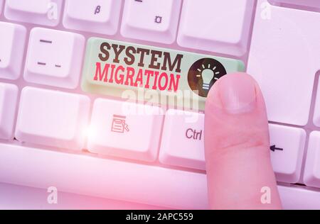 Word-Writing-Text-System-Migration. Geschäftsfoto, das den Übergang von der Verwendung einer Betriebsumgebung zur anderen darstellt Stockfoto