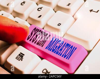 Word-Writing-Text-System-Migration. Geschäftsfoto, das den Übergang von der Verwendung einer Betriebsumgebung zur anderen darstellt Stockfoto