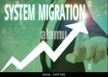 Konzeptionelles Handschreiben mit der Systemmigration. Konzept bedeutet, von der Verwendung einer Betriebsumgebung in eine andere zu wechseln Stockfoto